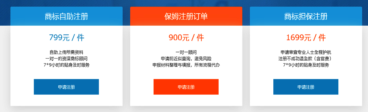 商标注册